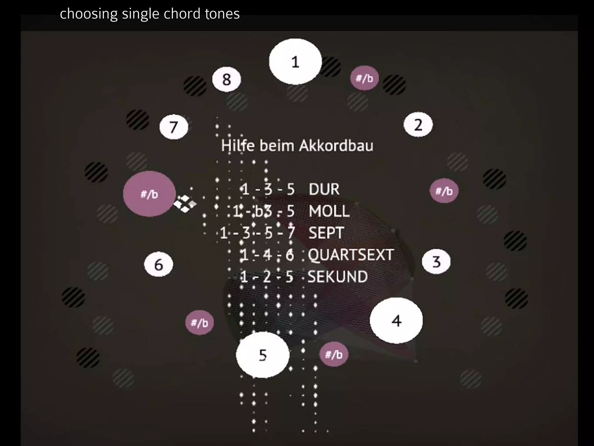 choosing single chord tones
 