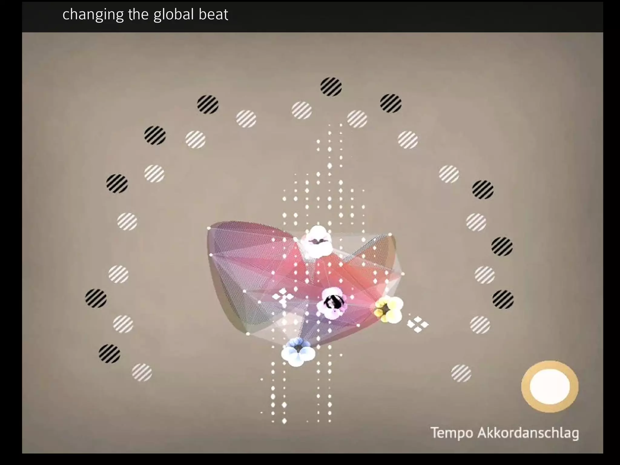 changing the global beat
 