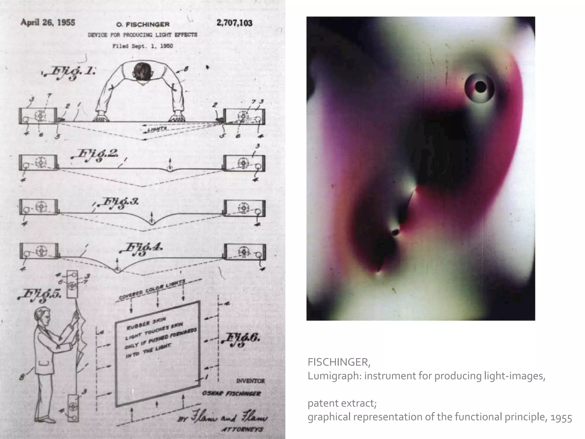 FISCHINGER,
Lumigraph: instrument for producing light-images,
patent extract;
graphical representation of the functional principle, 1955
 
