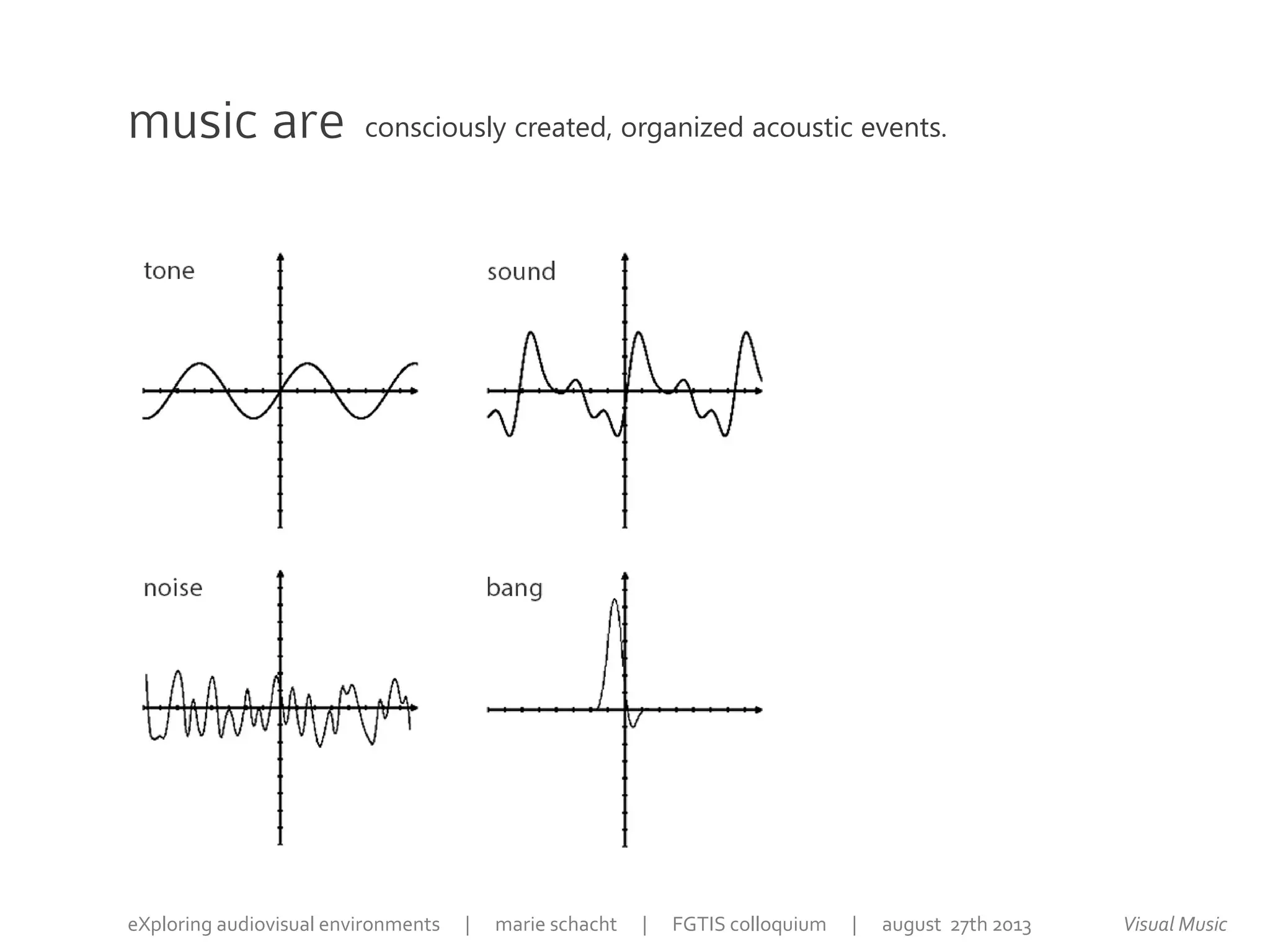 music are consciously created, organized acoustic events.
Visual MusiceXploring audiovisual environments | marie schacht | FGTIS colloquium | august 27th 2013
 
