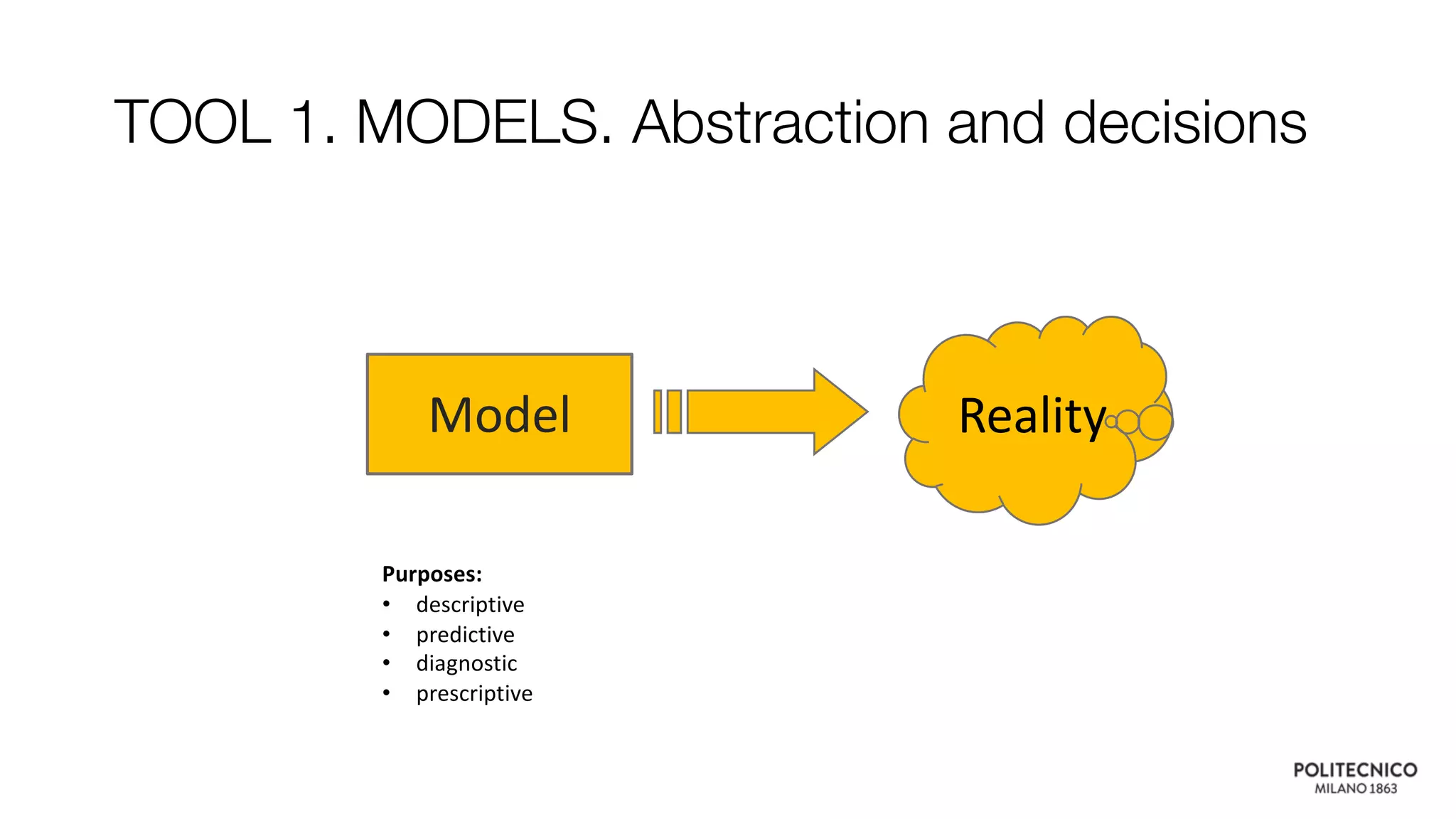 TOOL 1. MODELS. Abstraction and decisions
Model Reality
Purposes:
• descriptive
• predictive
• diagnostic
• prescriptive
 