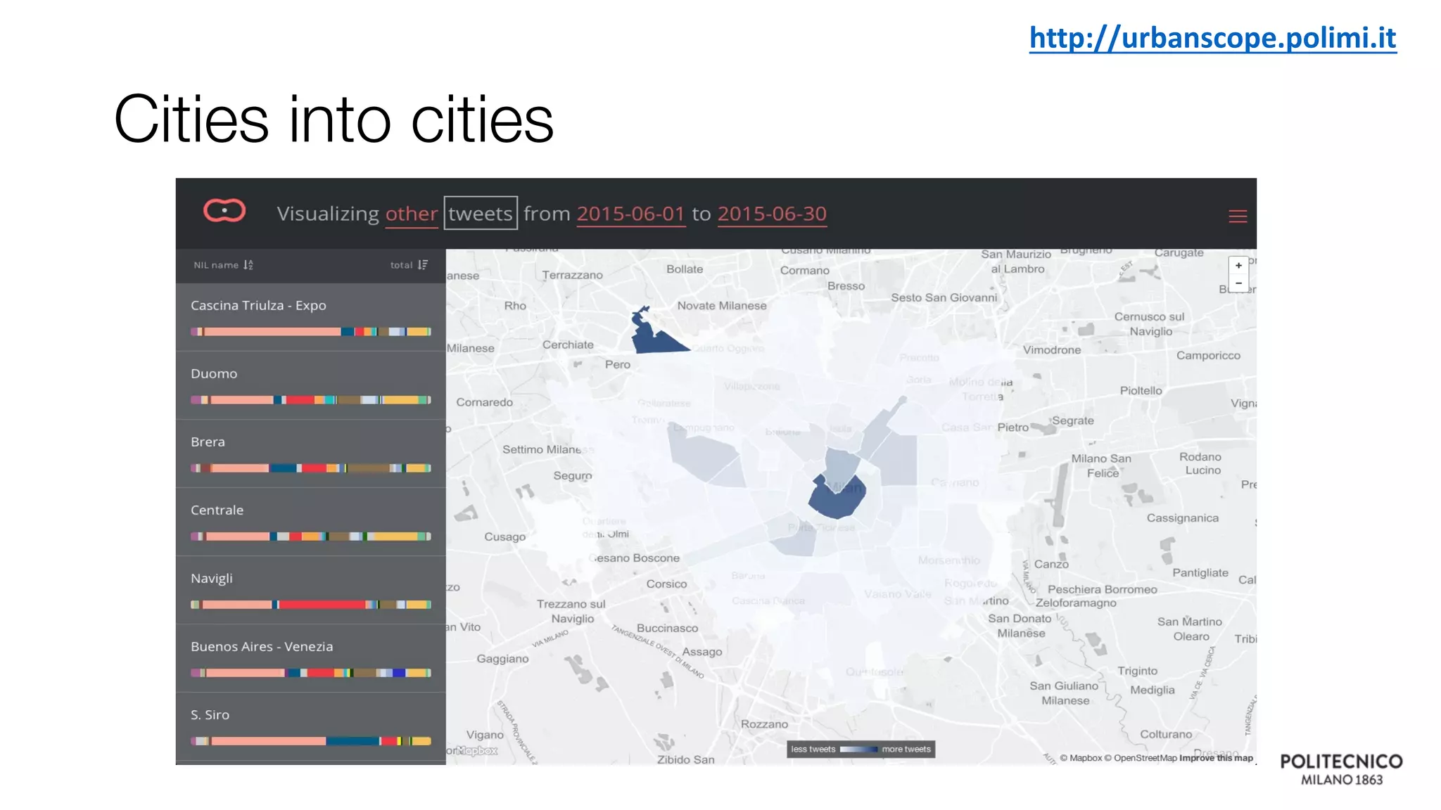 Cities into cities
http://urbanscope.polimi.it
 