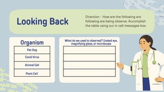 Direction : How are the following are
following are being observe. Accomplish
the table using our in call messages box.
Looking Back
Organism What do we used to observed? (naked eye,
magnifying glass, or microscope
Pet Dog
Covid Virus
Animal Cell
Plant Cell
 