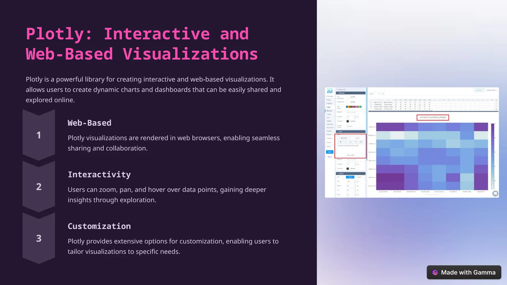 Exploring-Data-Visualization-in-Python.pptx