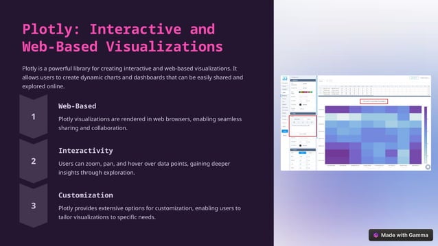 Exploring-Data-Visualization-in-Python.pptx