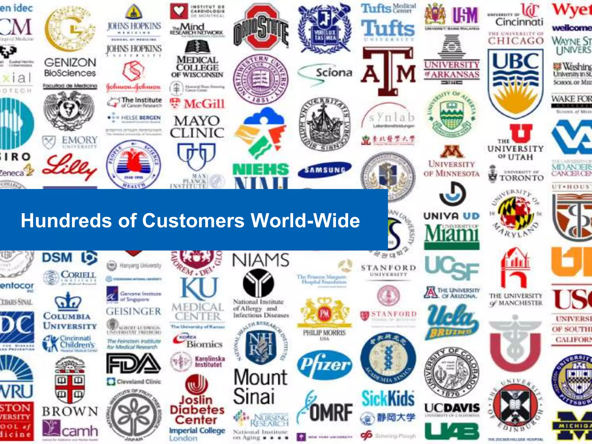 Hundreds of Customers World-Wide
 