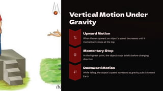 Vertical Motion Under
Gravity
Upward Motion
When thrown upward, an object's speed decreases until it
momentarily stops at the top
Momentary Stop
At the highest point, the object stops briefly before changing
direction
Downward Motion
While falling, the object's speed increases as gravity pulls it toward
Earth
 