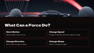 What Can a Force Do?
Start Motion
Make an object move from rest
Change Speed
Increase or decrease how fast an object is moving
Change Direction
Alter the path an object is taking
Change Shape
Deform or reshape an object
 