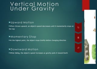 Vertical Motion
Under Gravity
Upward Motion
When thrown upward, an object's speed decreases until it momentarily stops at
the top
Momentary Stop
At the highest point, the object stops briefly before changing direction
Downward Motion
While falling, the object's speed increases as gravity pulls it toward Earth
 