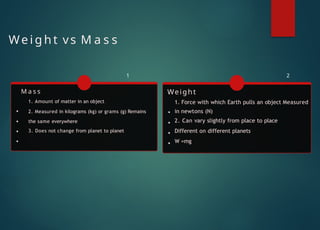 We i g h t vs M a s s
1
M a s s
1. Amount of matter in an object
2. Measured in kilograms (kg) or grams (g) Remains
the same everywhere
3. Does not change from planet to planet
2
Weight
1. Force with which Earth pulls an object Measured
in newtons (N)
2. Can vary slightly from place to place
Different on different planets
W =mg
 