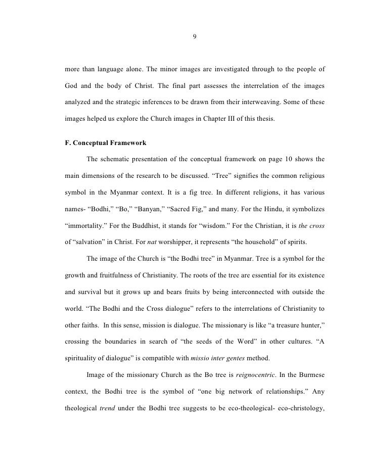 Dissertation on aslyum seekers