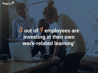 3 out of 4 employees are
investing in their own
work-related learning1
 