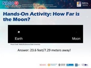 Hands-On Activity: How Far is
the Moon?
Answer: 23.6 feet/7.29 meters away!
Photo Credit: NASA/JPL/Arizona State University
 