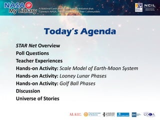 Today’s Agenda
STAR Net Overview
Poll Questions
Teacher Experiences
Hands-on Activity: Scale Model of Earth-Moon System
Hands-on Activity: Looney Lunar Phases
Hands-on Activity: Golf Ball Phases
Discussion
Universe of Stories
 