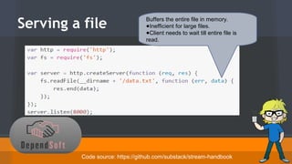 Serving a file 
Buffers the entire file in memory. 
●Inefficient for large files. 
●Client needs to wait till entire file is 
read. 
Code source: https://github.com/substack/stream-handbook 
 