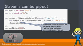 Streams can be piped! 
File stream (input) is piped to the 
response stream (output). 
The response will employ 
chunked Transfer-Encoding. 
Code source: https://github.com/substack/stream-handbook 
 