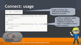 Connect: usage 
Create a Connect ‘app’. 
●Will store all middleware. 
●Itself just a function. 
Create a middleware ‘stack’. 
Requests will execute 
middleware functions till 
‘next()’ is not called or end of 
stack is reached. 
Code source: https://www.npmjs.org/package/connect 
 