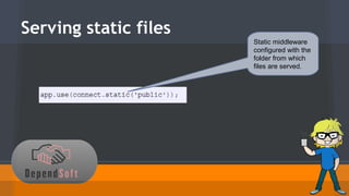 Serving static files 
Static middleware 
configured with the 
folder from which 
files are served. 
 