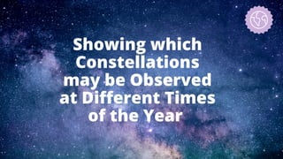 Showing which
Constellations
may be Observed
at Different Times
of the Year
 