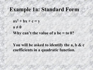 Exploring Quadratic Functions