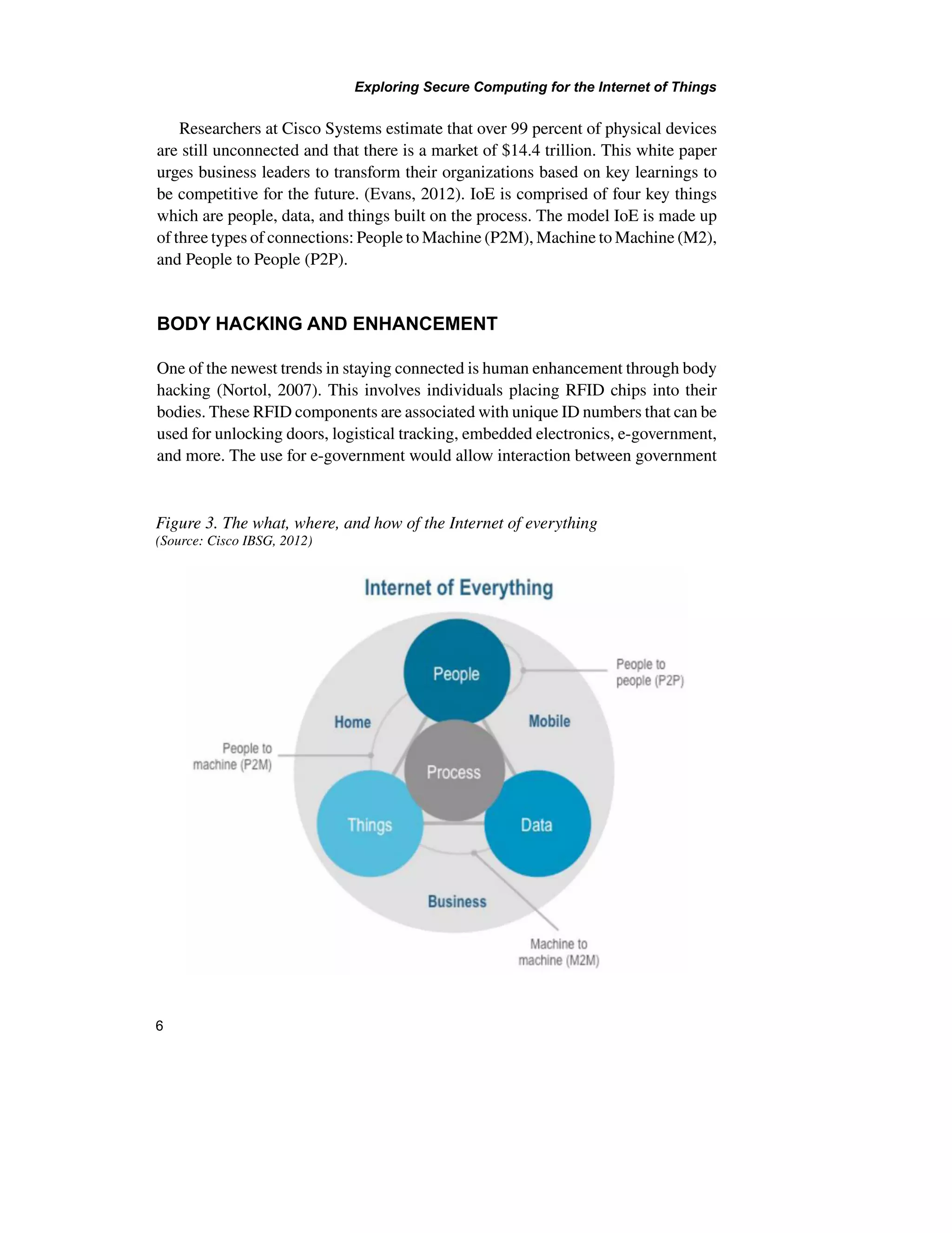 Exploring Secure Computing for the Internet of Things
6
Researchers at Cisco Systems estimate that over 99 percent of physical devices
are still unconnected and that there is a market of $14.4 trillion. This white paper
urges business leaders to transform their organizations based on key learnings to
be competitive for the future. (Evans, 2012). IoE is comprised of four key things
which are people, data, and things built on the process. The model IoE is made up
of three types of connections: People to Machine (P2M), Machine to Machine (M2),
and People to People (P2P).
BODY HACKING AND ENHANCEMENT
One of the newest trends in staying connected is human enhancement through body
hacking (Nortol, 2007). This involves individuals placing RFID chips into their
bodies. These RFID components are associated with unique ID numbers that can be
used for unlocking doors, logistical tracking, embedded electronics, e-government,
and more. The use for e-government would allow interaction between government
Figure 3. The what, where, and how of the Internet of everything
(Source: Cisco IBSG, 2012)
 