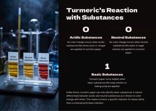 Turmeric's Reaction
with Substances
0
Acidic Substances
No color change occurs when acidic
substances like lemon juice or vinegar
are applied to turmeric paper.
0
Neutral Substances
No color change occurs when neutral
substances like water or sugar
solution are applied to turmeric
paper.
1
Basic Substances
Turmeric paper turns reddish when
basic substances like soap solution or
baking soda are applied.
Unlike litmus, turmeric paper can only identify basic substances. It cannot
differentiate between acidic and neutral substances as it shows no color
change with either. This makes turmeric a specific indicator for bases rather
than a universal acid-base indicator.
 
