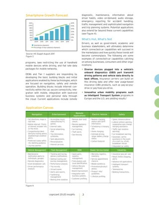 Smartphone Growth Forecast                                                       diagnostic, maintenance, information about
                                                                                 driver habits, video on-demand, audio storage,
                                                                                 emergency reporting for accident handling,
    1200                                                           60%
   1,000
                                                                                 traffic management and sophisticated navigation
                                                                   50%
    800                                                            40%
                                                                                 and trip planning systems. Potential applications
    600
                                                                   30%
                                                                                 also extend far beyond these current capabilities
    400
                                                                   20%           (see Figure 4).
    300
    200                                                            10%
     100                                                           0%            What’s Hot, What’s Not
           2009     2010    2011    2012   2013      2014   2015
                                                                                 Drivers, as well as government, academic and
           Smartphone shipments
           Percentage of total cellphone shipments
                                                                                 business stakeholders, will ultimately determine
                                                                                 which connected-car capabilities will succeed in
                                                                                 the marketplace and how quickly these trends will
Source: HS iSuppli August 2011
Figure 3                                                                         become commonplace. The following are some
                                                                                 examples of connected-car capabilities catching
programs, laws restricting the use of handheld                                   on among businesses, consumers and other orga-
mobile devices while driving, and flat rate data                                 nizations:
packages for mobile networks.                                                    •	 Diverse     devices plugged into a vehicle’s
                                                                                      onboard diagnostics (OBD) port transmit
OEMs and Tier 1 suppliers are responding by
                                                                                      driving patterns and vehicle data directly to
developing the basic building blocks and initial
                                                                                      back offices. Insurance carriers can build on
applications enabled by these technologies, which
                                                                                      this driving data and offer new usage-based
are focused on navigation, safety and remote
                                                                                      insurance (UBI) products, such as pay-as-you-
operation. Building blocks include Internet con-
                                                                                      drive or pay-how-you-drive.
nectivity within the car, secure connectivity, inte-
gration with mobile, integration with back-end                                   •	 Innovative     urban mobility programs such
business systems and personal data through                                            as Intelligent Transport System programs in
the cloud. Current applications include remote                                        Europe and the U.S. are yielding results.2



Application Canvas
                                                                          Remote
       Navigation                     Entertainment                                            Electric Vehicle                  Safety
                                                                        Applications
 •	Get directions, maps in         •	Access/play music,            •	Remote door lock/       •	Nearest charging        •	Speed, distance advice.
   real time.                        videos/movies/TV,               unlock.                   station with tariff     •	Lateral collision warning,
 •	Mobile Internet: Points           games.                        •	Remote appliance          information.              cooperative lane change,
   of interest, broader info       •	Internet radio.                 management.             •	Scheduling a charging     merging assistance.
   on the move.                    •	Social networking,            •	Car tracking.             slot.                   •	Traffic sign violation
 •	Congestion/accident               chat.                         •	Theft alerts.           •	Home charging.            warnings.
   alerts/re-routing advice,       •	Trip information,                                       •	Estimate driving        •	Car breakdown warning.
                                                                   •	Geo-fencing.
   weather/road condition            schedules.                                                range, battery charge   •	Automatic call for
   alerts.                                                                                     status.
                                   •	Seat adjustments.                                                                   assistance in the event
 •	Preferred routes within                                                                   •	Carbon footprint.         of a crash (i.e., eCall),
                                   •	Personalization.
   city /parking guidance.                                                                                               breakdown rescue.
                                   •	Internet services.
 •	Journey planner.                                                                                                    •	Integrated car safety.

  Vehicle Management                 Fleet Management                      OEM               Dealer, Service Center            Industries
 •	Maintenance                     •	Tracking and tracing,         •	Spare parts,            •	Warranty, logistics,    •	Insurance (pay per use).
   notification alerts to            delivery notifications.         logistics                 inventory.              •	Retail: Online shopping,
   individuals, garages.           •	Optimal routing and             management.             •	Service appointment,      alerts.
 •	Remote diagnostics.               journey management.           •	Field analysis and        check-in.               •	Advance toll applications.
 •	bCall (breakdown call).         •	Performance analysis.           issue identification.   •	Mobile workforce.       •	Intelligent transport
 •	Driver performance              •	Trip records.                 •	Vehicle lifecycle       •	Promotions/product        systems.
   analysis.                                                         management.               demos.
                                   •	Virtual trainer.                                                                  •	Telemedicine.
                                                                   •	Brand improvement.      •	Product info/
                                   •	Alerts and reports.                                                               •	Banking transactions.
                                                                   •	Integration with          guidelines.
                                   •	Fuel/energy
                                                                     business systems.       •	Lifestyle profiling.
                                     management.
                                                                   •	Customer profiling.
                                   •	Resting time violation.


Figure 4



                                   cognizant 20-20 insights                       3
 