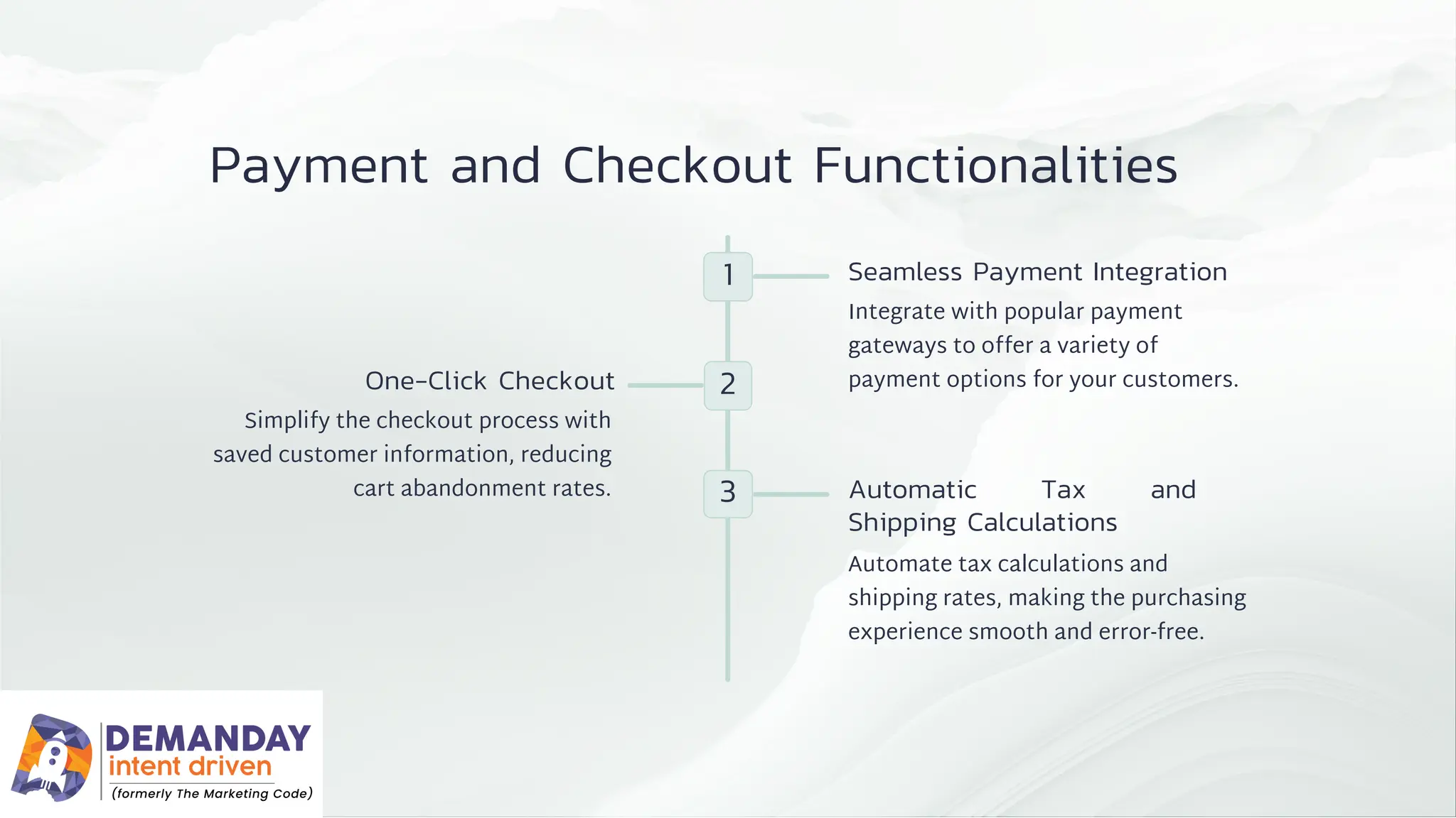 Payment and Checkout Functionalities
3
2
1
One-Click Checkout
Automatic Tax and
Shipping Calculations
Seamless Payment Integration
Simplify the checkout process with
saved customer information, reducing
cart abandonment rates.
Integrate with popular payment
gateways to offer a variety of
payment options for your customers.
Automate tax calculations and
shipping rates, making the purchasing
experience smooth and error-free.
 