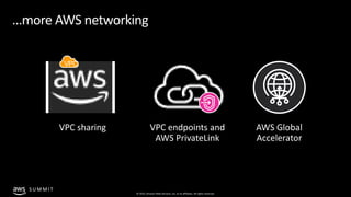 Exploring the fundamentals of AWS networking - SVC211 - New York AWS Summit