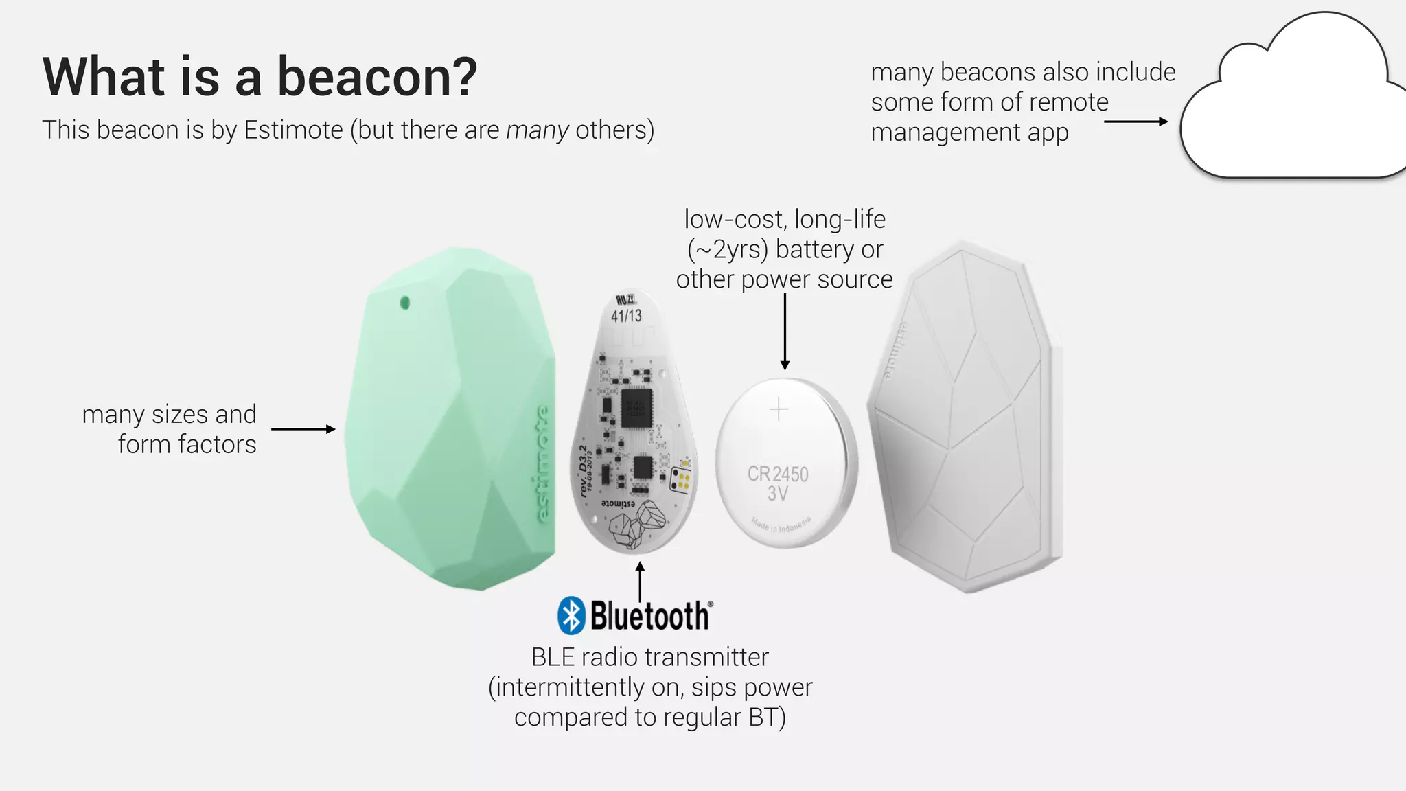 What is a beacon?
BLE radio transmitter
(intermittently on, sips power
compared to regular BT)
low-cost, long-life
(~2yrs) battery or
other power source
many beacons also include
some form of remote
management appThis beacon is by Estimote (but there are many others)
many sizes and
form factors
 