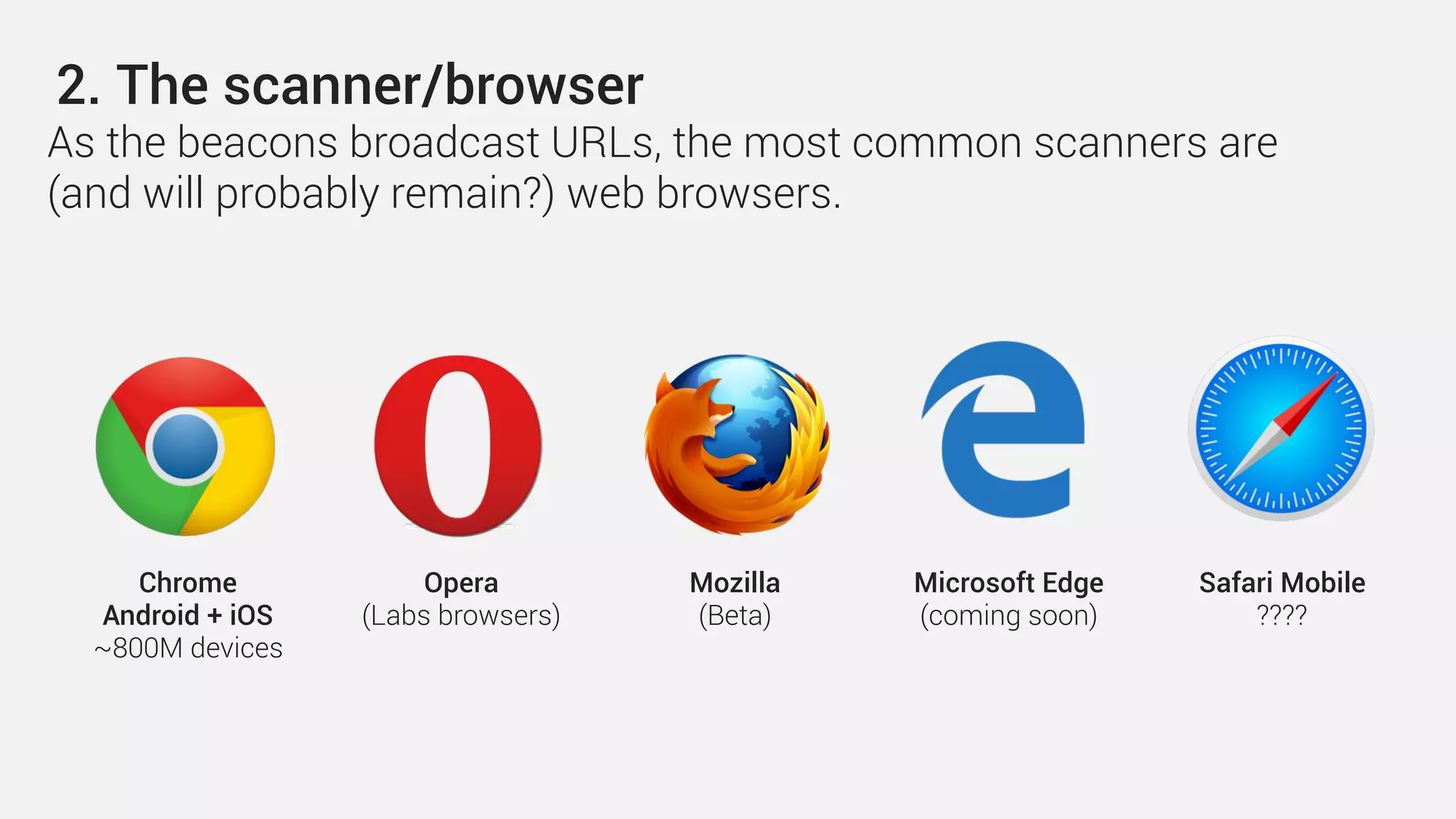 2. The scanner/browser
As the beacons broadcast URLs, the most common scanners are
(and will probably remain?) web browsers.
Chrome 
Android + iOS
~800M devices
Opera 
(Labs browsers)
Mozilla 
(Beta)
Microsoft Edge 
(coming soon)
Safari Mobile 
????
 