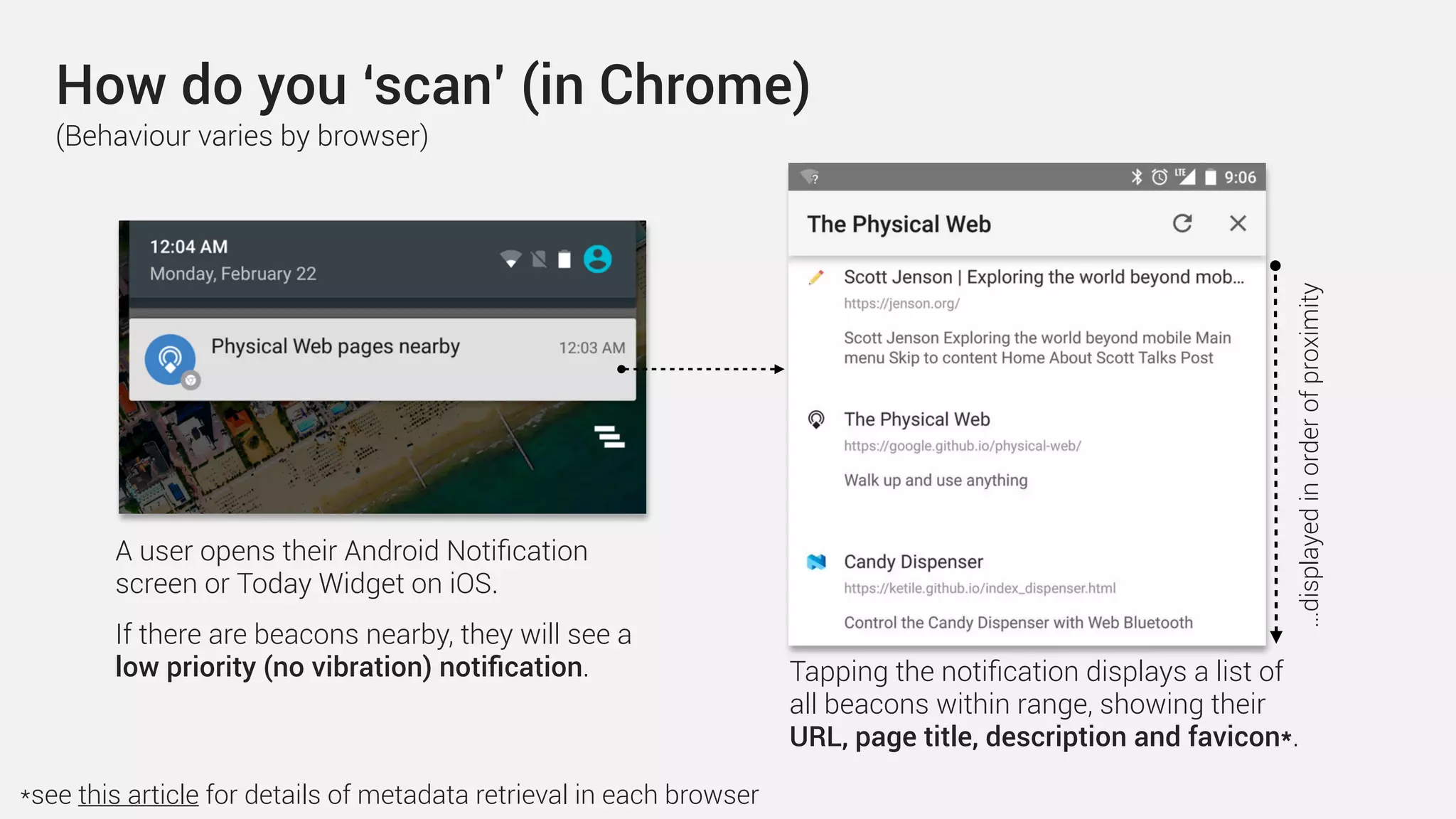 How do you ‘scan’ (in Chrome)
A user opens their Android Notiﬁcation
screen or Today Widget on iOS.
If there are beacons nearby, they will see a
low priority (no vibration) notiﬁcation. Tapping the notiﬁcation displays a list of
all beacons within range, showing their
URL, page title, description and favicon*.
…displayedinorderofproximity
*see this article for details of metadata retrieval in each browser
(Behaviour varies by browser)
 