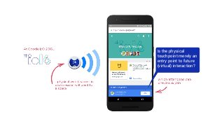 Is the physical
touchpoint merely an
entry point to future
(virtual) interaction?
 