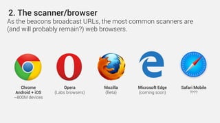2. The scanner/browser
As the beacons broadcast URLs, the most common scanners are
(and will probably remain?) web browsers.
Chrome 
Android + iOS
~800M devices
Opera 
(Labs browsers)
Mozilla 
(Beta)
Microsoft Edge 
(coming soon)
Safari Mobile 
????
 