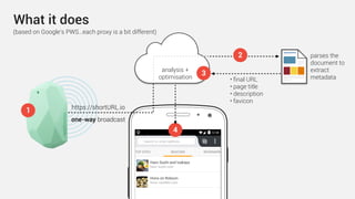What it does
https://shortURL.io
BEACONS BOOKMARKTOP SITES
Search or enter address
Haro Sushi and Izakaya
haro-sushi.com
Hons on Robson
hons-noodles.com
2
analysis +
optimisation
4
1
one-way broadcast
(based on Google’s PWS…each proxy is a bit different)
parses the
document to
extract
metadata
3
• ﬁnal URL
• page title
• description
• favicon
 