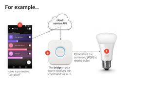 1. Once a user has joined the queue, ask her to opt-in* to Web Push
Notiﬁcations.  
 
These will be managed by a Service Worker—a new web standard
that enables the browser to run scripts in the background—even
when the page is not open. 
2. Once the customer’s table is ready, a web service will message the
service worker, that will then trigger the push notiﬁcation.
User-centered push notiﬁcation (…an example)
*opting-in is a default requirement for privacy sensitive web standards such as Geolocation and Push Notiﬁcations
 