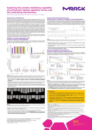 Exploring the protein stabilizing capability
of surfactants against agitation stress and
the underlying mechanisms
Michelle P. Zoellera
, Supriyadi Hafiza
, Andreas Marxa
, Nelli Erwina
, Gert Frickerb
, John F. Carpenterc
© 2022 Merck KGaA, Darmstadt, Germany and/or its affiliates. All Rights Reserved.
Merck, the Vibrant M and SAFC are trademarks of Merck KGaA, Darmstadt, Germany or its ­
affiliates.
All other trademarks are the property of their respective owners.
Detailed information on trademarks is available via publicly accessible resources.
Lit. No. MK_PS11643EN 11/2022
The Life Science business of Merck operates as MilliporeSigma in the U.S. and Canada.
Conclusion
•	
The small-volume, rapid agitation stress approach was presented to be a powerful tool to
screen the protein stabilizing capability of surfactants using a minimum of material and time.
•	
Studies showed that all four molecules stabilized mAbE compared to the respective
control protein solutions without surfactant.
•	
Surface tension results suggest the prevalent presence of surfactants at the newly
created liquid-air interfaces in protein-surfactant mixture solutions during the measurements.
•	
Considering the complete stabilization of both model proteins during the agitation studies
by these three surfactants, the competitive surface adsorption mechanism appears
to apply.
1

Koepf, E., et al., The film tells the story: Physical-chemical characteristics of IgG at the liquid-air interface. Eur J Pharm
Biopharm, 2017. 119: p. 396-407.
2

Rudiuk, S., et al., Importance of the dynamics of adsorption and of a transient interfacial stress on the formation of aggregates
of IgG antibodies. Soft Matter, 2012. 8(9).
3

Strickley, R.G. and W.J. Lambert, A review of Formulations of Commercially Available Antibodies. J Pharm Sci, 2021. 110(7):
p. 2590-2608 e56.
4
Donbrow, M., E. Azaz, and A. Pillersdorf, Autoxidation of polysorbates. J Pharm Sci, 1978. 67(12): p. 1676-81.
5

Kishore, R.S., et al., The degradation of polysorbates 20 and 80 and its potential impact on the stability of biotherapeutics.
Pharm Res, 2011. 28(5): p. 1194-210.
6

Kishore, R.S., et al., Degradation of polysorbates 20 and 80: studies on thermal autoxidation and hydrolysis. J Pharm Sci,
2011. 100(2): p. 721-31.
7

Zoeller, MP., Hafiz, S., Marx, A., Erwin, N., Fricker, G., Carpenter, JF., Exploring the protein stabilizing capability of surfactants
against agitation stress and the underlying mechanisms. J Pharm Sci. 2022 Sep 9:S0022-3549(22)00397-5.
doi: 10.1016/j.xphs.2022.09.004. Epub ahead of print. PMID: 36096287.
8

Johann, F., et al., Miniaturized Forced Degradation of Therapeutic Proteins and ADCs by Agitation-Induced Aggregation
Using Orbital Shaking of Microplates. J Pharm Sci, 2021.
a
Merck KGaA, Darmstadt, Germany.
b

Institute of Pharmacy and Molecular Biotechnology, Ruprecht-Karls-University, Heidelberg, Germany.
c

University of Colorado Anschutz Medical Campus, Dept. of Pharmaceutical Sciences,
Aurora, Colorado, USA.
Introduction and Objectives
Agitation of therapeutic protein solutions during manufacturing, shipping and handling is one of the
major initiators for protein aggregation and particle formation during the life history of a protein drug.
Adsorption of protein molecules to liquid-air interfaces leads to the formation of highly concentrated
protein surface films.1
The rupture of these protein films due to various mechanical processes
can then result in the appearance of protein aggregates and particles in the bulk solution phase.2
One technique to stabilize proteins against stress induced by liquid-air interfaces is the use of
non-ionic surfactants. About 91% of antibody formulations commercially available in 2021 contained
a surfactant. Polysorbate 20 and 80, composed of a hydrophilic polyoxyethylene sorbitan and
hydrophobic fatty acid esters, made up the largest part being employed in 87% of said formulations.3
Despite their frequent use in parenteral drug products, concerns have been raised for decades about
the application of polysorbates as surfactants in biopharmaceutical formulations. Autoxidation of
polysorbate, caused by residual peroxides in polysorbates, can damage the proteins and can further
drive the oxidative degradation of polysorbate.4
Chemical and enzymatic hydrolysis of polysorbate may
lead to the formation of free fatty acid particles, which may become visible; and both mechanisms
eventually lead to the reduction in polysorbate concentration.5,6
Therefore, the purpose of the current study was to compare various molecules for their capabilities
to reduced agitation-induced protein aggregation and particle formation; and furthermore,
investigate their underlying protein stabilizing mechanisms.7
Inhibition of Protein Aggregation and
Particle Formation During Agitation
A small-volume, rapid agitation stress approach was used to investigate the molecules’ abilities
to stabilize a monoclonal antibody (mAbE).8
Formation of protein aggregates and particles was
determined by SEC, turbidity and FlowCam®
measurements.
Figure 1.
SE-HPLC (A), turbidity (B) and flow imaging (C) results of 1 mg/mL mAbE containing 0.1–0.01% (w/v) of surfactants (or 0.035–3.5%
for HPβCD) after high-speed agitation stress. Agitated controls without additive were not measured due to their high turbidity
potentially causing the clogging of the system. Histogram shows mean and standard deviation of three separate samples.
Figure 2.
Representative images of particles detected via FlowCam®
8,000 measurements in a mAbE sample containing 0.035% HPβCD
after agitation stress. Particles were sorted by area-based diameter (ABD).
Figure 3.
STD NMR measurement of a BSA-THDD mixture showing a reference (upper) and the saturation difference spectrum. 10% D2
O
were added to the aqueous protein-excipient (1 mg/mL protein and 2% w/v surfactant) solutions.
•	
SEC results (Figure 1A) showed a monomer recovery of about 80% in the control sample agitated
without surfactant and 100% monomer recovery in all tested formulations containing
surfactant.
•	
Agitation-induced aggregation in the control sample and the effective inhibition of agitation-induced
aggregation of mAbE was corroborated by turbidity measurements at 350 nm. (Figure 1B)
•	
As already indicated by the slightly increased turbidity, the sample containing 0.035% HPβCD
showed higher numbers of protein particles than observed in the other surfactant-containing
solutions (Figure 1C).
1H [ppm]
saturation difference spectrum (on resonance – off resonance spectrum)
reference spectrum (off resonance spectrum)
carbohydrate moiety
2
1
3
4
4.2 3.8 3.4 3.0 2.6 2.2 1.8 1.4 1.0 0.6 0.2 -0
H3
C(H2
C)9
H2
C
O
1 2, 3 4
O
O
O
HO
HO
OH
OH
OH
OH
OH
O
Insights into mechanisms of protein particle formation can be obtained by examining the morphology
of particles shown in FlowCam®
images (Figure 2).
• Highest number of particles was detected in mAbE samples containing 0.035% HPβCD.
•	
Thereby, the particles appear to be composed of bits of protein films that have been rolled up
upon themselves during agitation which is consistent with particles formed by protein films
forming and breaking up during agitation.
Protein-Surfactant Interactions and
Mechanisms for Inhibition of Agitation-Induced Aggregation
The first mechanism of protein stabilization investigated was the potential binding of the three
surfactants and HPβCD to the proteins. To this end, saturation transfer difference NMR measurements
were performed. First, the method was established using the model protein BSA as it possesses
hydrophobic binding pockets on its surface, making the binding between BSA and a fatty
acid-containing surfactant likely. Results of a THDD-BSA sample measurement is shown in Figure 3.
Figure 4.
Dynamic surface tension measurements of mAbE (A–D, black solid line), surfactant solutions (colored solid lines) as well as mAbE-surfactant
mixture solutions (colored, dotted lines) using the maximum bubble pressure method. Surfactant containing solutions were prepared at
concentrations 0.01–0.1% or 0.035–3.5% (w/v) for HPβCD. Graphs represent means of at least duplicated measurements ± SD.
•	
PS80-mAbE, PLX188-mAbE and THDD-mAbE surface tension graphs resembled the graphs
of the respective surfactant-only solutions throughout all concentrations, indicating the
surfactants’ ability to replace the protein from the liquid-air interface.
•	The HPβCD-mAbE samples consistently showed a higher surface tension than the pure HPβCD
samples suggesting a joint adsorption of the protein and HPβCD at the surface.
•	
Signals observed at 2.45 ppm, 1.55 ppm, 1.2 ppm and 0.8 ppm in the difference spectrum suggest
a binding of the alkyl chain of THDD and BSA.
•	
Similar observations of potential bindings were obtained for samples containing BSA and­
Polysorbate 80.
•	
Results of mAbE STD NMR experiments showed no measurable binding between mAbE
and the three tested surfactants or HPβCD.
Surface Competition Experiments by
Maximum Bubble Pressure Measurements
After finding no measurable binding between mAbE and any of the tested surfactants or HPβCD, the
mechanism of competition for the surface was suggested to be the main route of action of inhibiting
agitation-induced aggregation of mAbE by the surfactants or HPβCD.
Recovery
of
Soluble
Monomer
[%]
0
A
120
20
40
60
80
100
HPßCD
THDD
PLX188
PS80
w/o Surf.
Stressed
0.05% Surf. or 0.35% HPßCD
0.01% Surf. or 0.035% HPßCD
0.1% Surf. or 3.5% HPßCD
Particles
[mL]
0
C
45,000
40,000
35,000
30,000
25,000
20,000
15,000
10,000
5,000
0.01% 0.05% 0.1%
PS80
Not
Stressed
≥10 µm
≥2 µm
****
*
****
****
****
****
≥25 µm
0.01% 0.05% 0.1%
PLX188
0.01% 0.05% 0.1%
THDD
0.035% 0.35% 3.5%
HPßCD
****
****
****
Surface
Tension
[mN/m]
C 80
40
50
60
70
1,000
0.01 0.1 1 10 100
THDD 0.05%
THDD 0.01%
THDD 0.1% mAbE + THDD 0.05%
mAbE + THDD 0.01%
mAbE 1 mg/mL
Surface Age [s]
mAbE + THDD 0.1%
Surface
Tension
[mN/m]
D 80
40
50
60
70
1,000
0.01 0.1 1 10 100
HPßCD 0.05%
HPßCD 0.01%
HPßCD 0.1% mAbE + HPßCD 0.35%
mAbE + HPßCD 0.035%
mAbE 1 mg/mL
Surface Age [s]
mAbE + HPßCD 3.5%
Surface
Tension
[mN/m]
B 80
40
50
60
70
1,000
0.01 0.1 1 10 100
PS188 0.05%
PS188 0.01%
PS188 0.1% mAbE + PLX188 0.05%
mAbE + PLX188 0.01%
mAbE 1 mg/mL
Surface Age [s]
mAbE + PLX188 0.1%
Surface
Tension
[mN/m]
A 80
40
50
60
70
1,000
0.01 0.1 1 10 100
PS80 0.05%
PS80 0.01%
PS80 0.1% mAbE + PS80 0.05%
mAbE + PS80 0.01%
mAbE 1 mg/mL
Surface Age [s]
mAbE + PS80 0.1%
Turbidity
[A350]
0.0
B
0.6
0.2
0.4
HPßCD
THDD
PLX188
PS80
w/o Surf.
Stressed
0.05% Surf. or 0.35% HPßCD
0.01% Surf. or 0.035% HPßCD
****
****
0.1% Surf. or 3.5% HPßCD
 