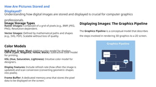 How Are Pictures Stored and
Displayed?
Understanding how digital images are stored and displayed is crucial for computer graphics
professionals.
Image Storage Types
Raster Images: Composed of a grid of pixels (e.g., BMP, JPEG,
PNG). Resolution-dependent.
Vector Images: Defined by mathematical paths and shapes
(e.g., SVG, PDF). Scalable without loss of quality.
Color Models
RGB (Red, Green, Blue): Additive color model for displays.
CMYK (Cyan, Magenta, Yellow, Black): Subtractive color model
for printing.
HSL (Hue, Saturation, Lightness): Intuitive color model for
designers.
Displaying Images: The Graphics Pipeline
The Graphics Pipeline is a conceptual model that describes
the steps involved in rendering 3D graphics to a 2D screen.
Frame Buffer: A dedicated memory area that stores the pixel
data to be displayed on the screen.
Display Features: Include refresh rate (how often the image is
updated) and scan conversion (converting geometric shapes
into pixels).
 