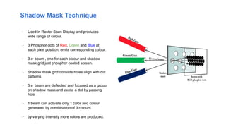 Shadow Mask Technique
- Used in Raster Scan Display and produces
wide range of colour.
- 3 Phosphor dots of Red, Green and Blue at
each pixel position, emits corresponding colour.
- 3 e-
beam , one for each colour and shadow
mask grid just phosphor coated screen.
- Shadow mask grid consists holes align with dot
patterns
- 3 e-
beam are deflected and focused as a group
on shadow mask and excite a dot by passing
hole
- 1 beam can activate only 1 color and colour
generated by combination of 3 colours
- by varying intensity more colors are produced.
 