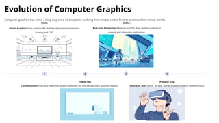 Evolution of Computer Graphics
Computer graphics has come a long way since its inception, evolving from simple vector lines to photorealistic virtual worlds.
1
1960s
Vector Graphics: Early systems like Sketchpad pioneered interactive
drawing and CAD.
2
1980s-90s
CGI Revolution: Pixar and major film studios integrate CGI into blockbusters, pushing realistic
rendering.
3
2000s+
Real-time Rendering: Advances in GPUs drive realistic graphics in
gaming and interactive applications.
4
Present Day
Emerging Tech: AR/VR, 3D web, and AI-assisted graphics redefine visual
experiences.
 