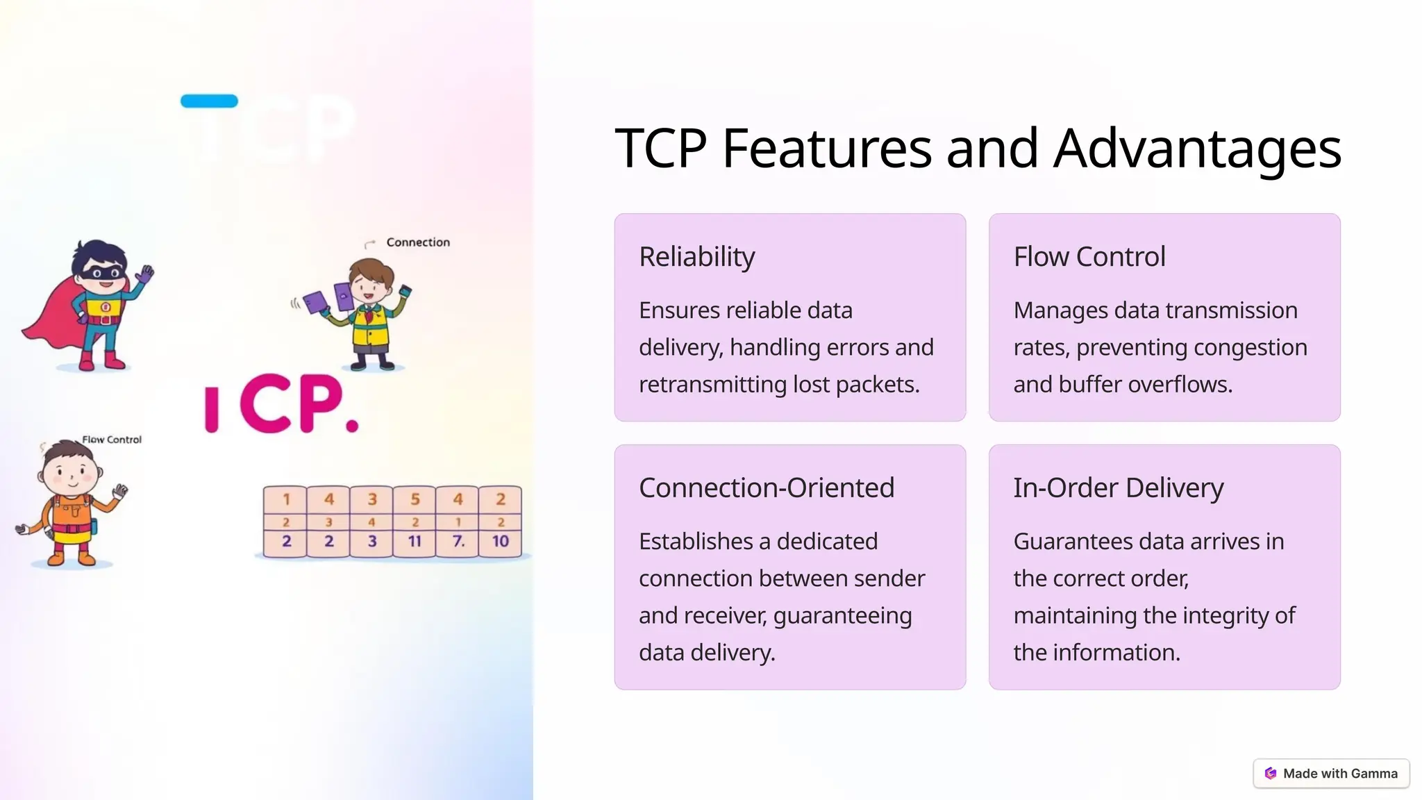 Exploring-the-World-of-TCP Exploring-the-World-of-TCP.pptx.pptx image.