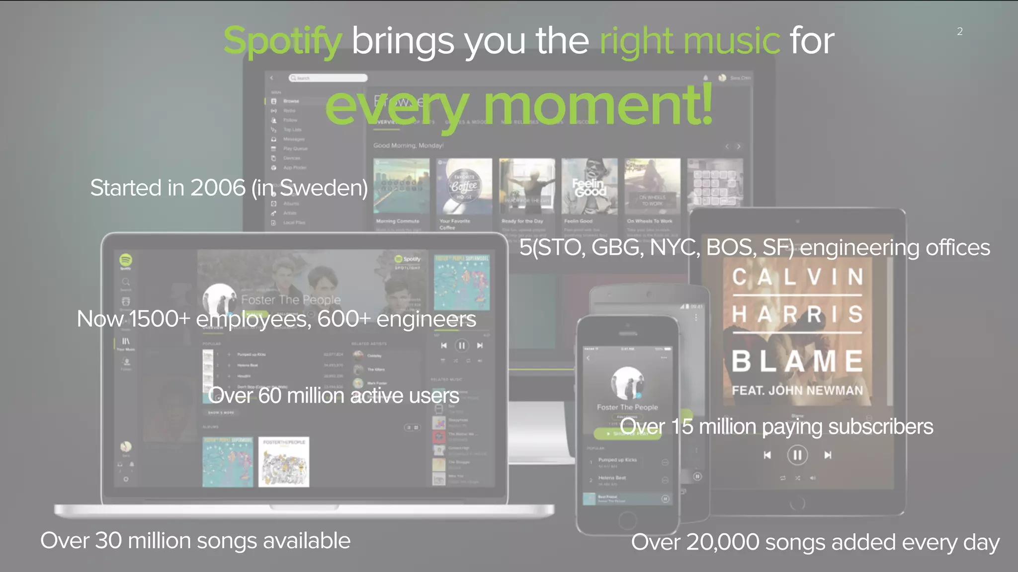 2
Spotify brings you the right music for
every moment!
Over 20,000 songs added every day
Started in 2006 (in Sweden)
Now 1500+ employees, 600+ engineers
5(STO, GBG, NYC, BOS, SF) engineering offices
Over 30 million songs available
Over 60 million active users
Over 15 million paying subscribers
 