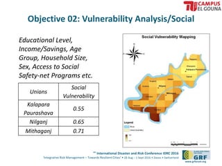 Exploring Vulnerability of Low Income People due to Consecutive Disasters A Case Study on Kalapara Urban Area of Bangladesh, Papon Kumar DEV