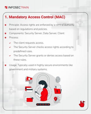1. Mandatory Access Control (MAC)
Principle: Access rights are enforced by a central authority
based on regulations and policies.
Components: Security Server, Data Server, Client
Process:
Usage: Typically used in highly secure environments like
government and military systems.
The client requests access.
The Security Server checks access rights according to
predeﬁned rules.
The Security Server grants or denies access based on
these rules.
 