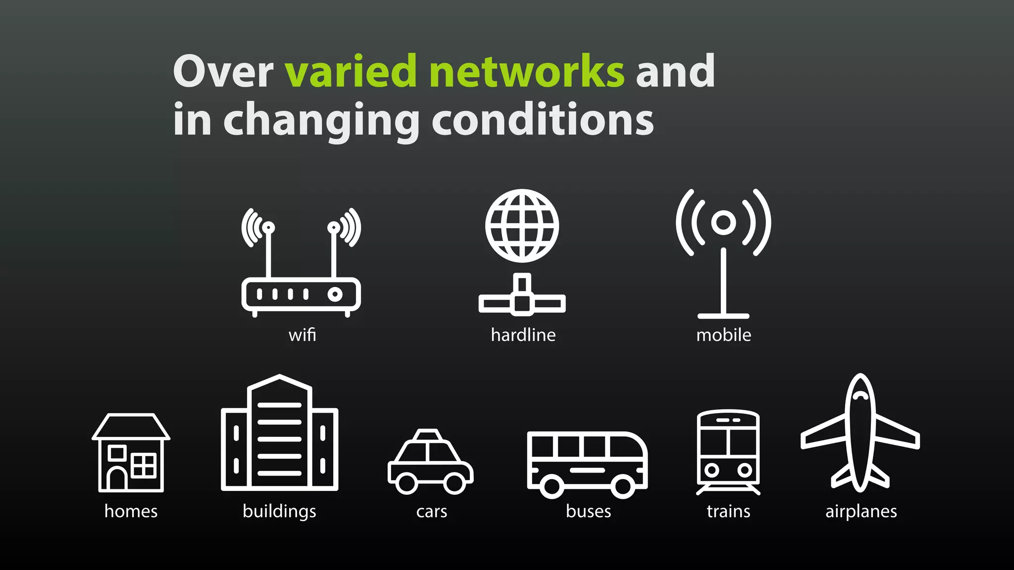 Over varied networks and  in changing conditions Created by Vectors Market from the Noun Project hardline Created by Vectors Market from the Noun Project wifi Created by Vectors Market from the Noun Project mobile Created by Vectors Market from the Noun Project homes Created by Vectors Market from the Noun Project buildings Created by Vectors Market from the Noun Project cars Created by Vectors Market buses Created by Vectors Market from the Noun Project trains Created by Vectors Market from the Noun Project airplanes 