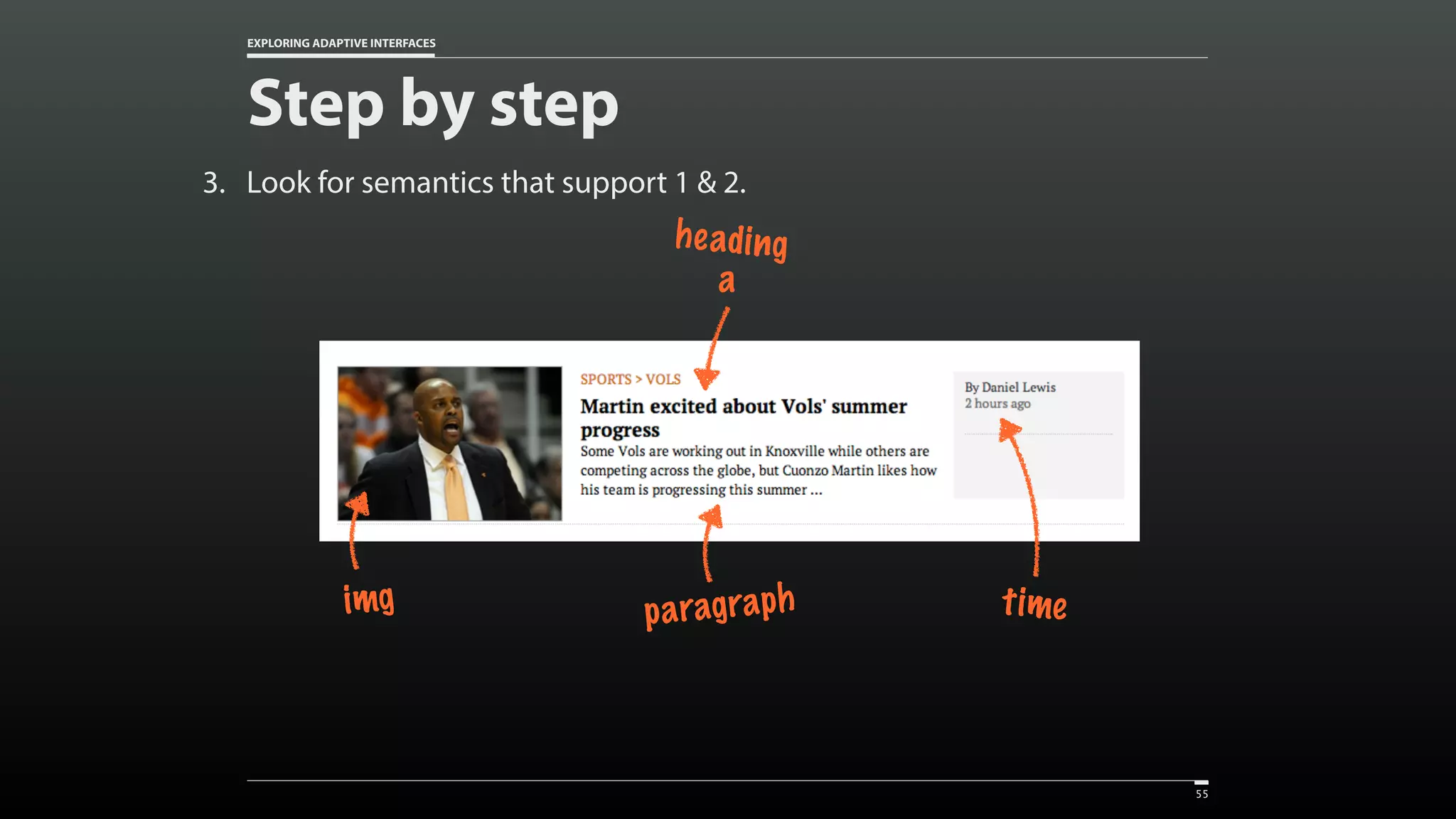 EXPLORING ADAPTIVE INTERFACES Step by step 3. Look for semantics that support 1 & 2. 55 heading a paragraphimg time 
