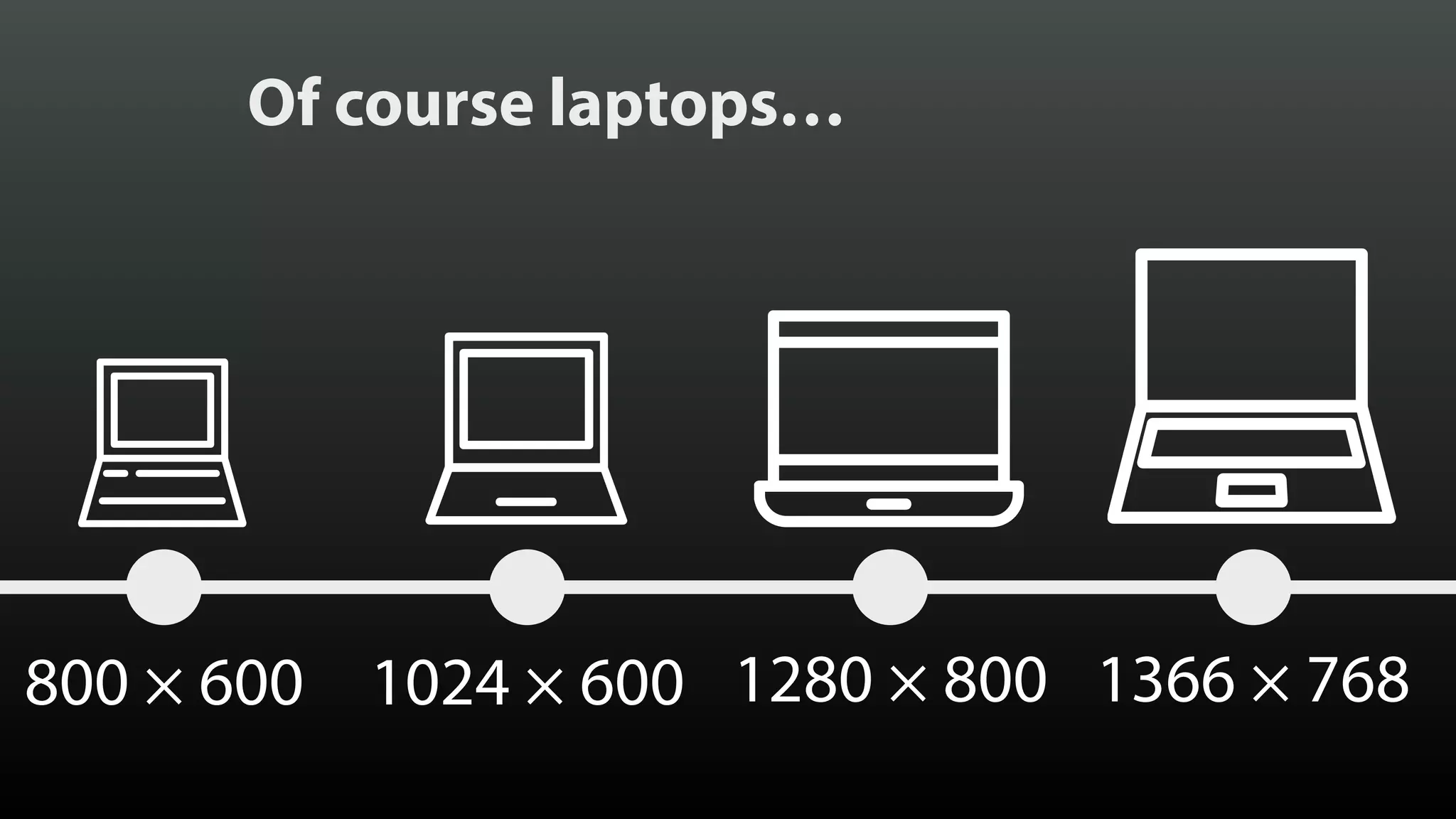 Created by Vectors Mark from the Noun Project 1366 × 7681024 × 600 Created by Vectors Market from the Noun Project 1280 × 800 Created by Vectors Market from the Noun Project 800 × 600 Created by Vectors Market from the Noun Project Of course laptops… 