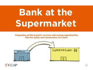 27
Bank at the
Supermarket
Integrating all the branch’s services and savings opportunities
into the safety and convenience...