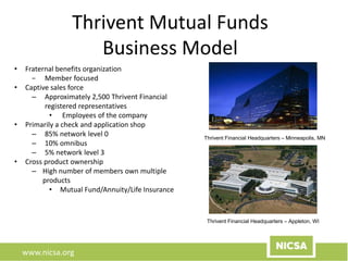 www.nicsa.org
Thrivent Mutual Funds
Business Model
• Fraternal benefits organization
− Member focused
• Captive sales force
– Approximately 2,500 Thrivent Financial
registered representatives
• Employees of the company
• Primarily a check and application shop
– 85% network level 0
– 10% omnibus
– 5% network level 3
• Cross product ownership
– High number of members own multiple
products
• Mutual Fund/Annuity/Life Insurance
Thrivent Financial Headquarters – Minneapolis, MN
Thrivent Financial Headquarters – Appleton, WI
 