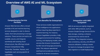 Comprehensive Guide to AWS AI and Machine Learning Services for Text ...